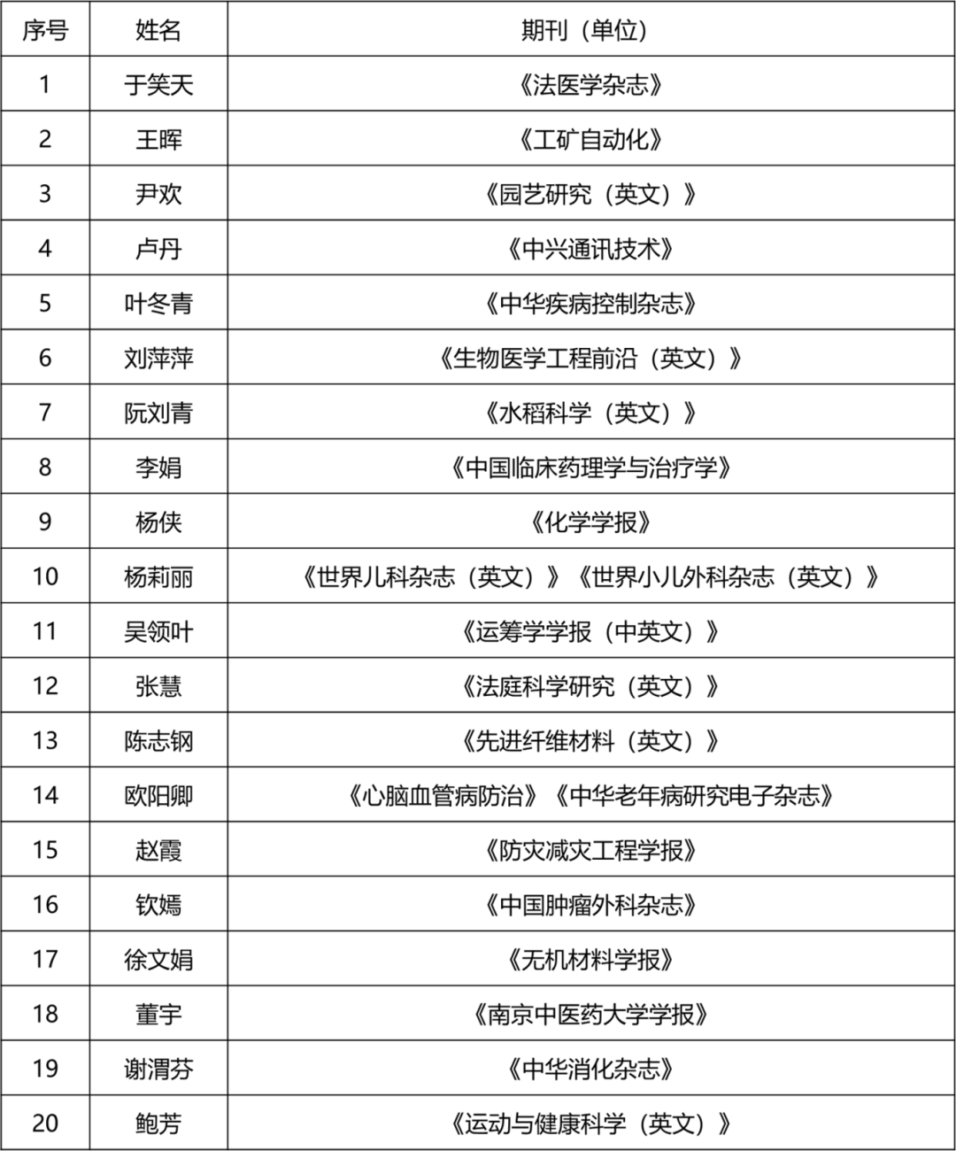 微信图片_2026-04-17_175832_257.png