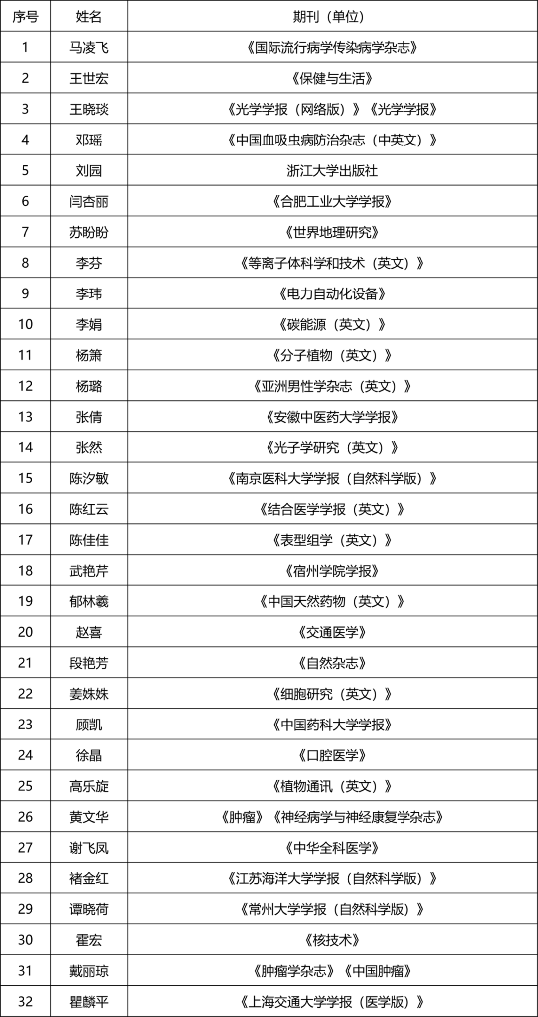 微信图片_2026-04-17_175834_944.png