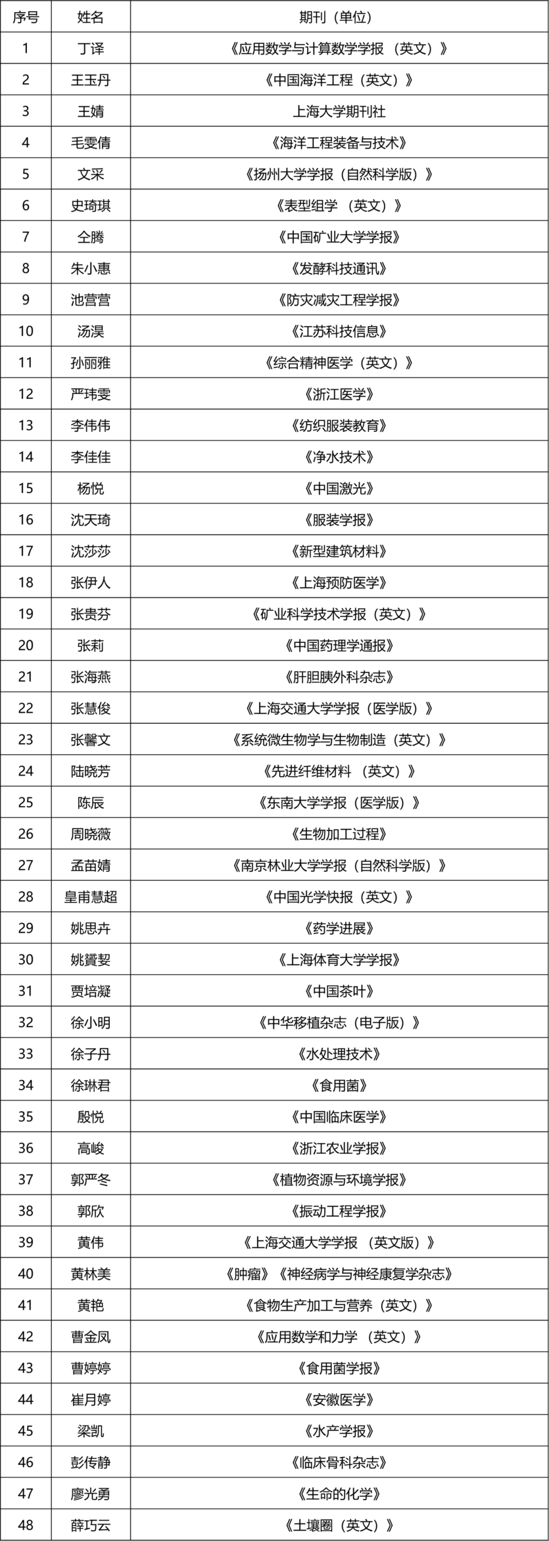 微信图片_2026-04-17_175837_415.png