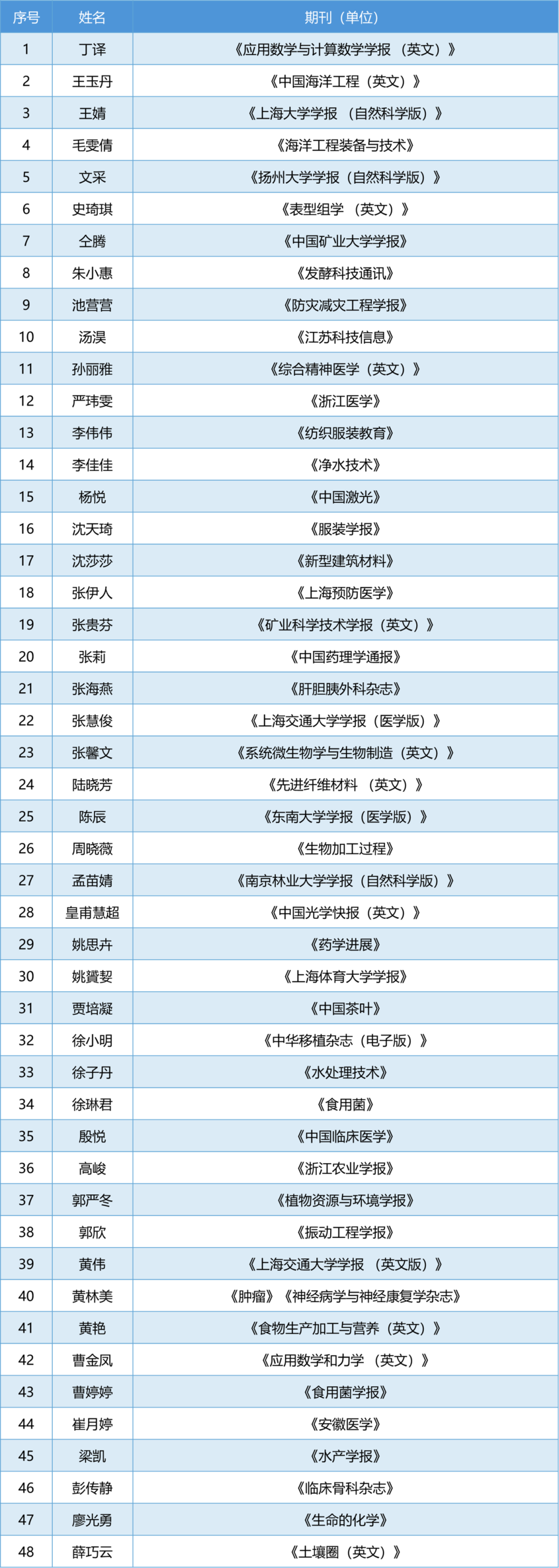 1776420967883583.png 微信图片_2026-04-17_181547_576.png